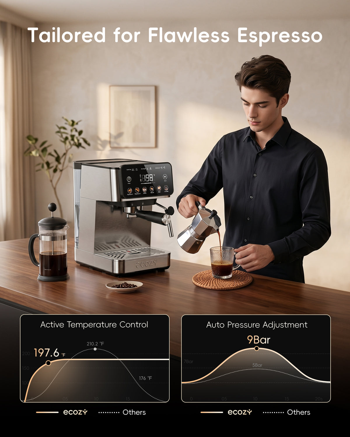 Ecozy Chillio 2-in-1 Espresso Machine with Milk Frother, Guided Touchscreen CM-PM112C