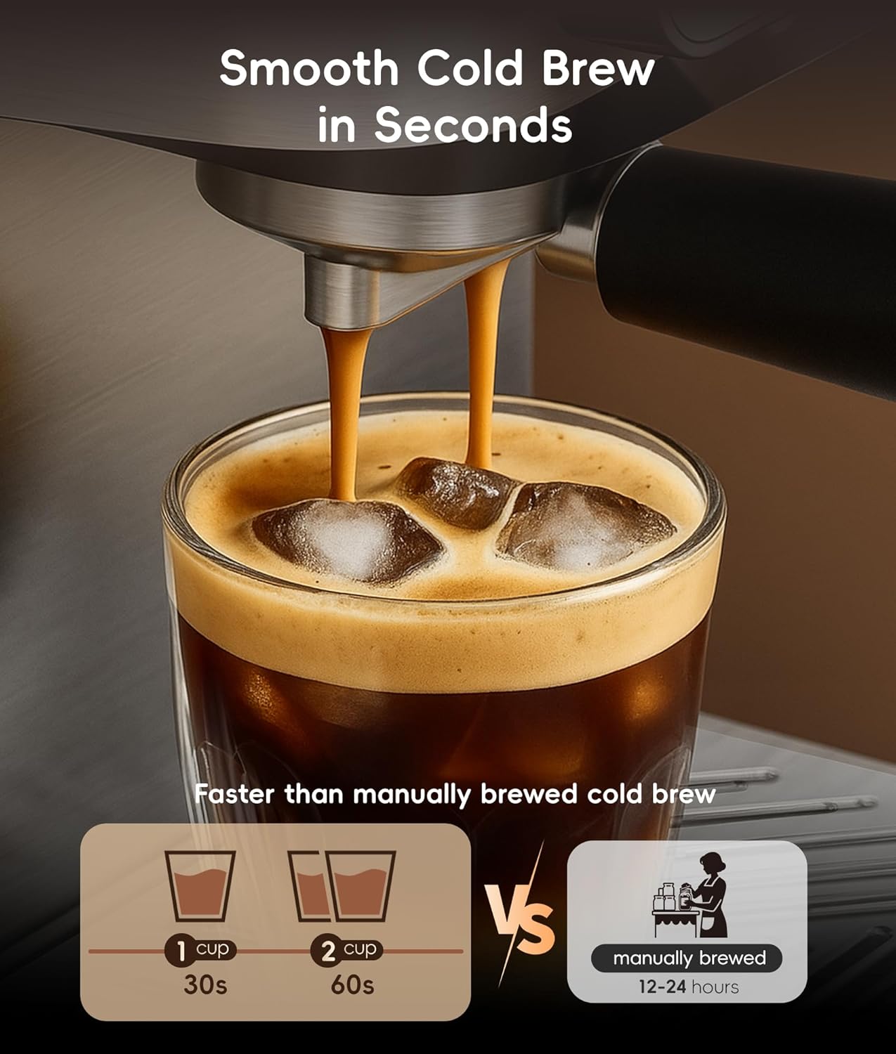 Ecozy Chillio 4-in-1 Espresso Machine and Coffee Maker CM-PM020A