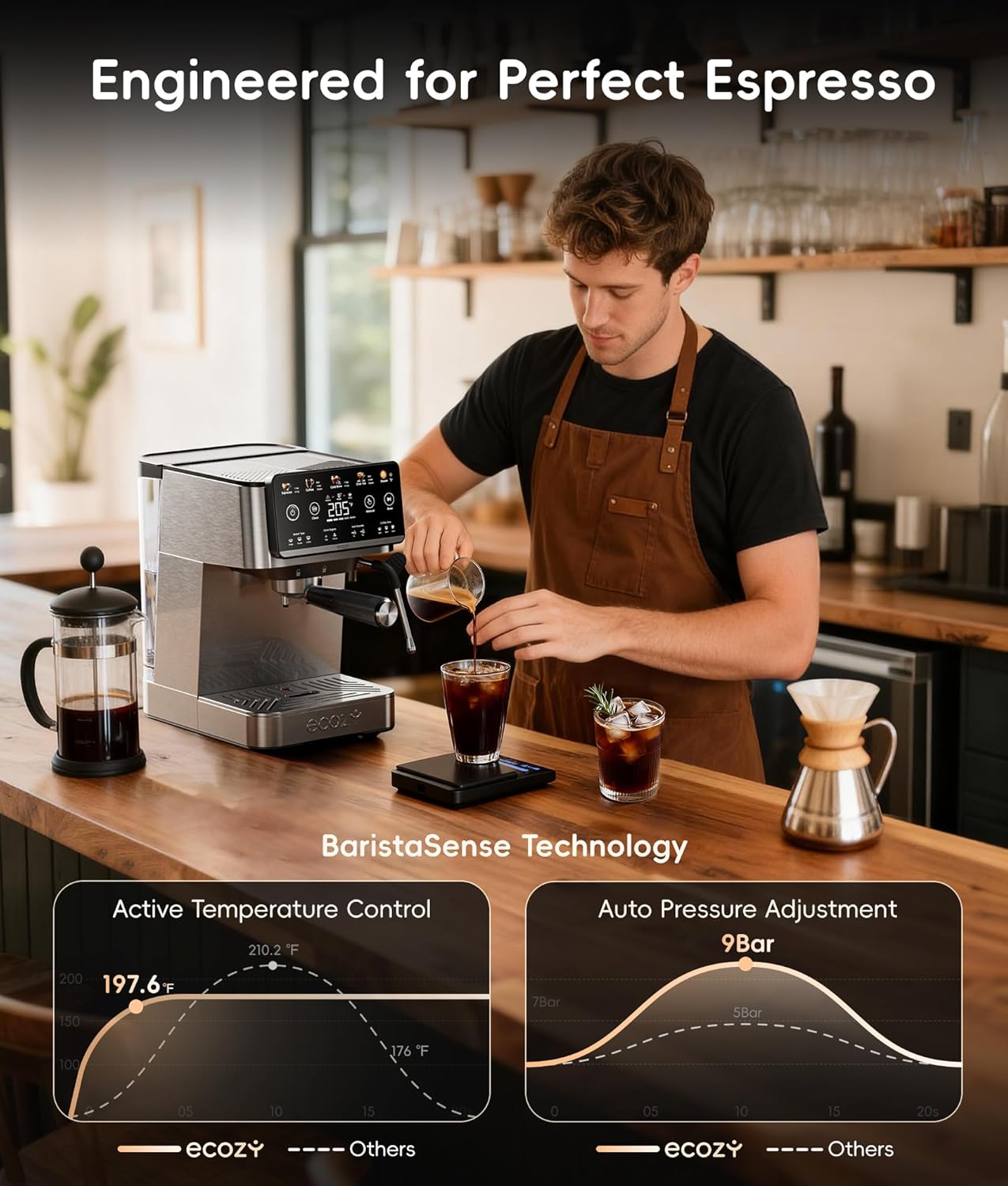 Ecozy Chillio 4-in-1 Espresso Machine and Coffee Maker CM-PM020A